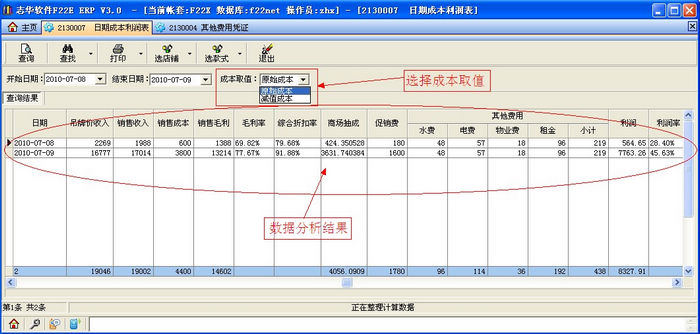 dnf搬砖收益图_收入收益(3)